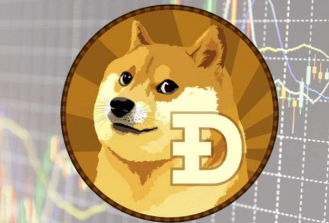 Up Up And Above Dogecoin News9 Live Up Up And Above Dogecoin News9 Live
